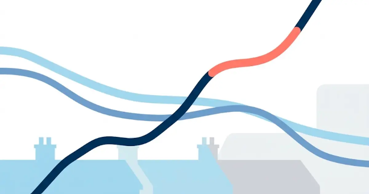 Illustration of insurance price trends in Ireland: one line rising steeply while two lines fall, above Dublin rooftops